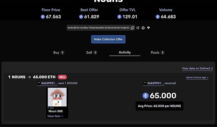 NFT 流动性聚合器 2023